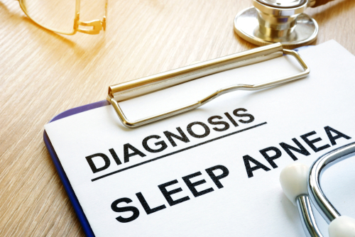diagnosis of sleep apnea